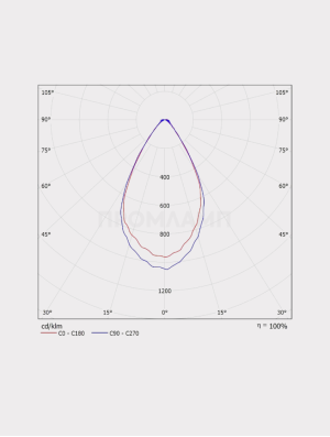 VSL Track 1 20-2220-840-Г60